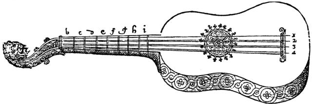 Illustration of a Renaissance Guitar