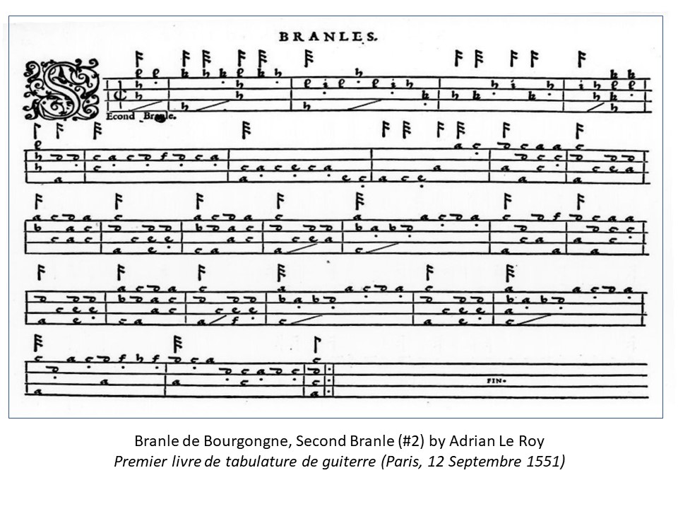 Illustration of a Renaissance Score (Branle)